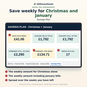 May include: A digital savings plan spreadsheet titled Save weekly for Christmas and January by UKMoneySheets. The interface displays financial data including weekly savings amounts of &pound;41.06 and &pound;134.71, January bills totalling &pound;1,792, and a 17-week plan.