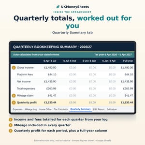 Pu&ograve; includere: Un'interfaccia di foglio di calcolo digitale intitolata Quarterly Bookkeeping Summary 2026/27. Mostra colonne per quattro trimestri e un anno intero, tracciando reddito lordo, commissioni, reddito netto, spese, chilometraggio e profitto trimestrale.