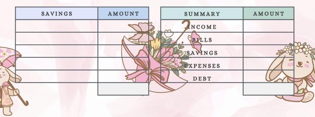 April Bunny Budget Planner: Spring Income, Expenses, Bills Tracker - Etsy