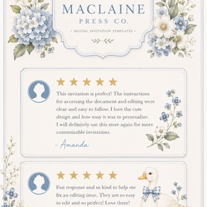 Op de afbeelding: Een digitale afbeelding met de tekst Maclaine Press Co. Digital Invitation Templates, versierd met blauwe en witte bloemillustraties en een blauwe gingham strik. Twee vijfsterren klantbeoordelingen worden getoond met tekst en een eend.