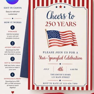 This 4th of July template is easily editable in Canva