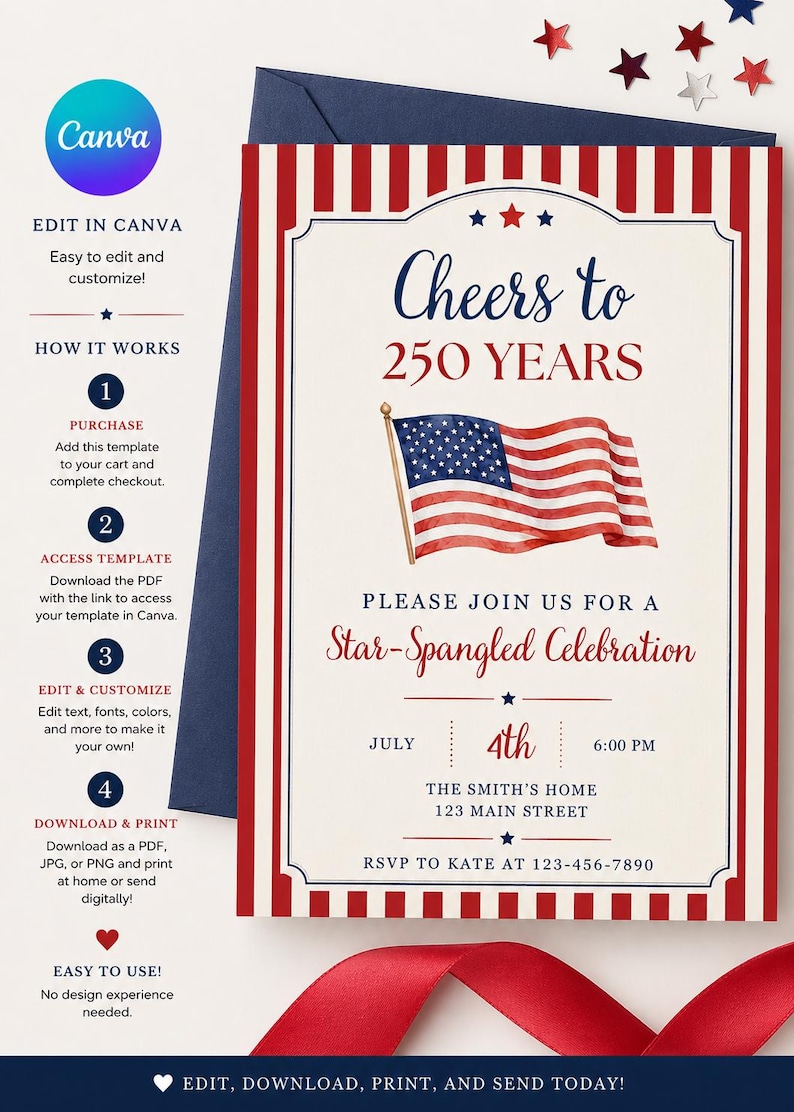 This 4th of July template is easily editable in Canva