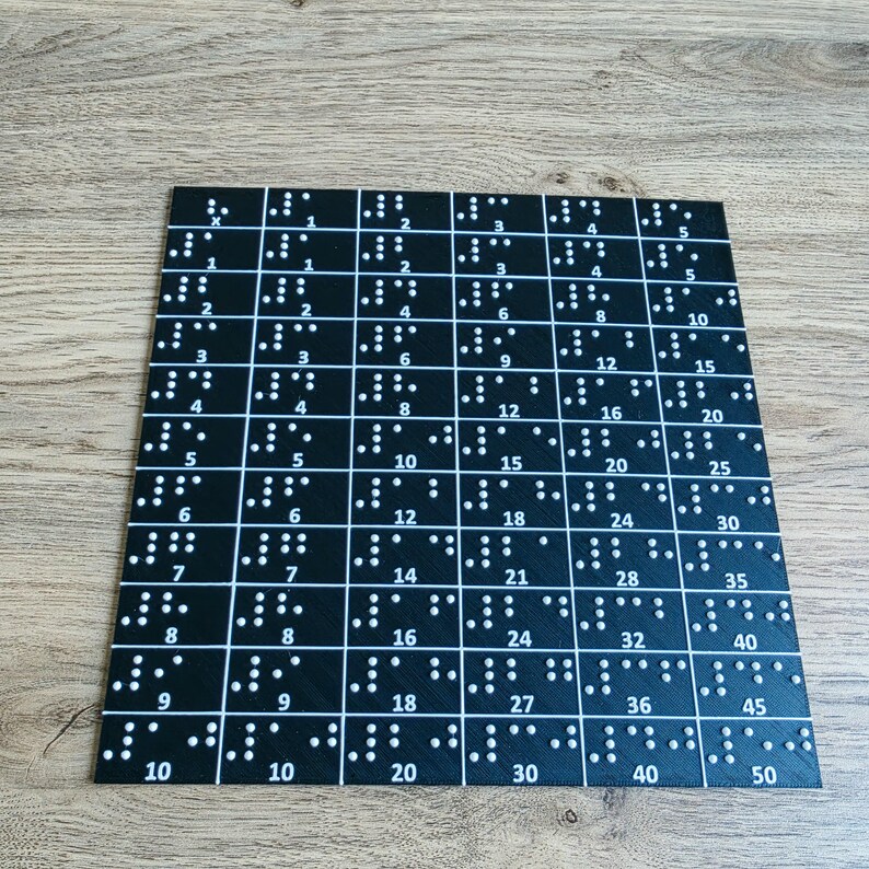 Braille Multiplication Board – Tactile Math Learning Tool (3D Printed ...