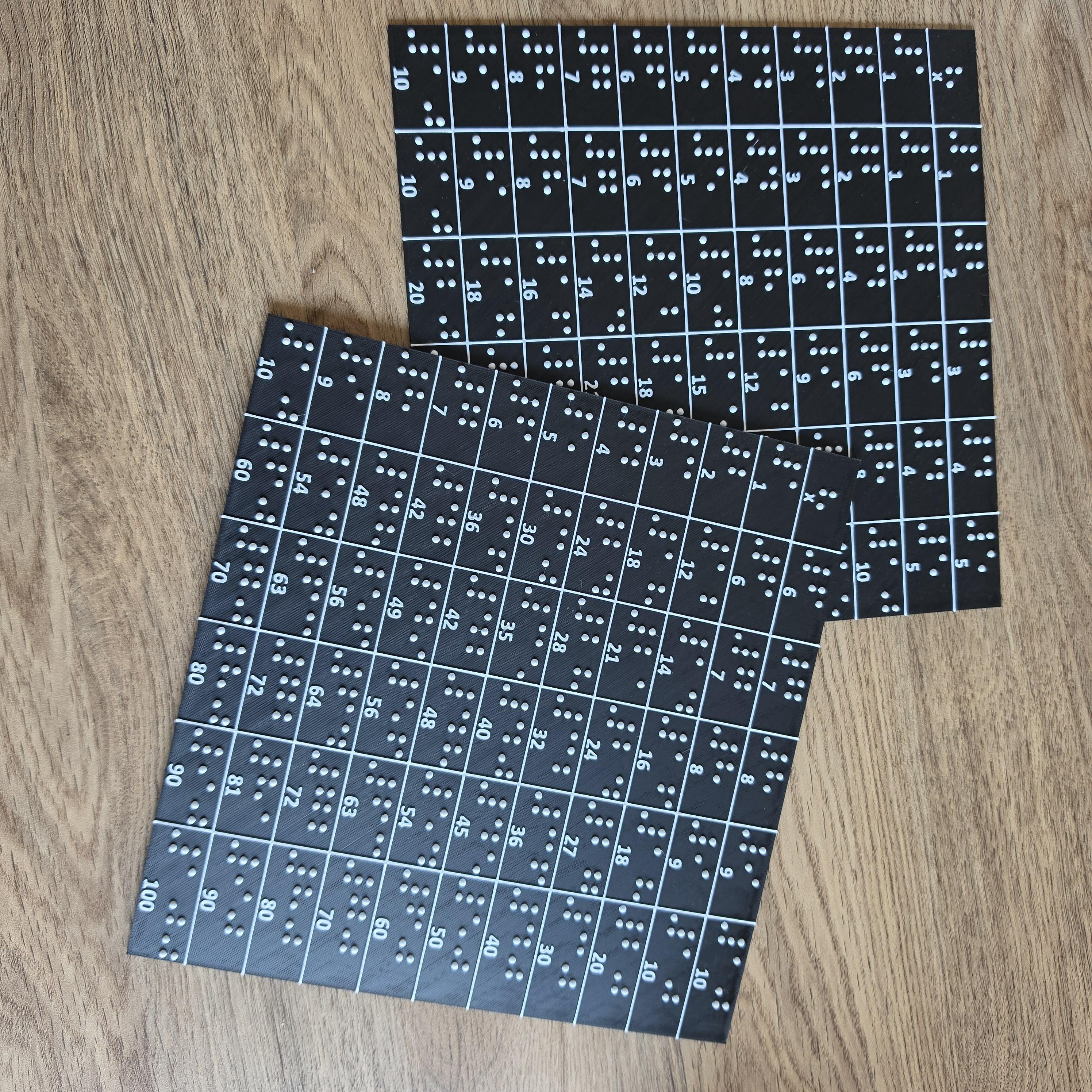 Braille Multiplication Board – Tactile Math Learning Tool (3D Printed ...