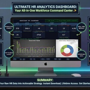 Pode incluir: Um monitor de computador exibe o "Painel de Análise de RH Definitivo". A tela mostra visualizações de dados, gráficos e indicadores-chave de desempenho. O painel inclui gráficos interativos e ferramentas para tomada de decisão estratégica.