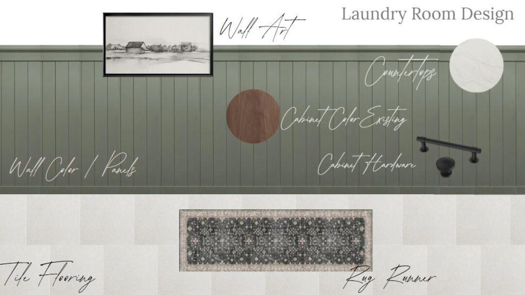 Custom Interior Design Service - Standard Package - Etsy