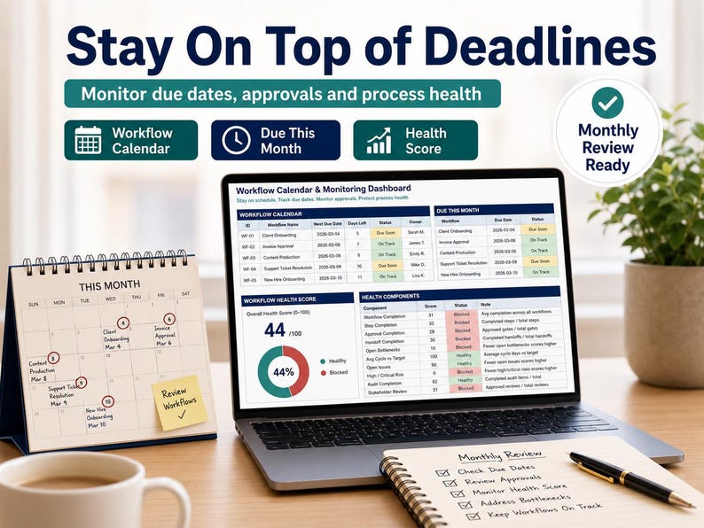 Process Map & Workflow Spreadsheet, Google Sheets and Excel, Swimlane Diagram, SOP and Process Documentation Dashboard image 9