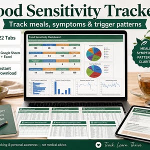 Può includere: Un tracker digitale della sensibilità alimentare visualizzato su uno schermo di un portatile e un tablet, con grafici, tabelle di dati e schede per monitorare pasti, sintomi e schemi di attivazione. L'interfaccia include etichette come Food Sensitivity Dashboard.
