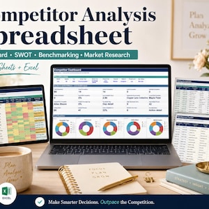 Op de afbeelding: Een digitaal spreadsheet voor concurrentieanalyse weergegeven op een laptop- en tabletscherm, met een dashboard, SWOT-analyse, benchmarking en marktonderzoekstools compatibel met Google Sheets en Excel, met de tekst Competitor Analysis Spreadsheet.