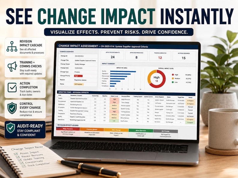 May include: A laptop screen displays a Change Impact Assessment dashboard with data tables, charts, and metrics. The text SEE CHANGE IMPACT INSTANTLY appears above, with a sidebar listing features like Revision Impact Cascade and Audit-Ready.