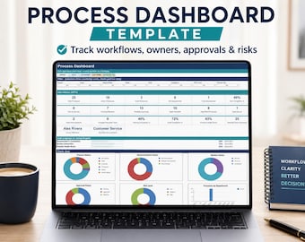 Business Process Template Spreadsheet Google Sheets Excel | Workflow Documentation Procedure Tracker SOP Process Map Dashboard