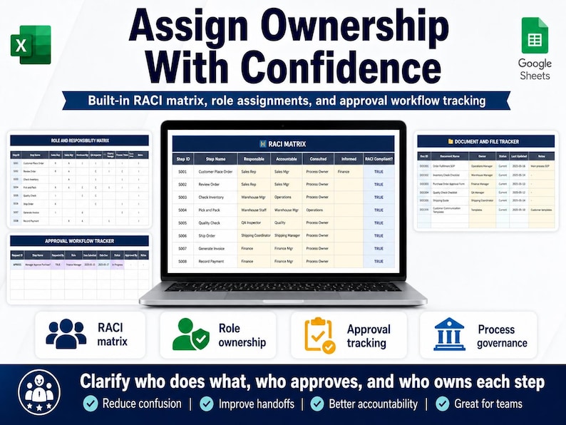 Workflow Ownership Matrix Operation Flowchart Template Excel Google Sheets | Interactive Process ...
