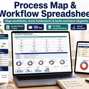 Process Map & Workflow Spreadsheet, Google Sheets and Excel, Swimlane Diagram, SOP and Process Documentation Dashboard image 2