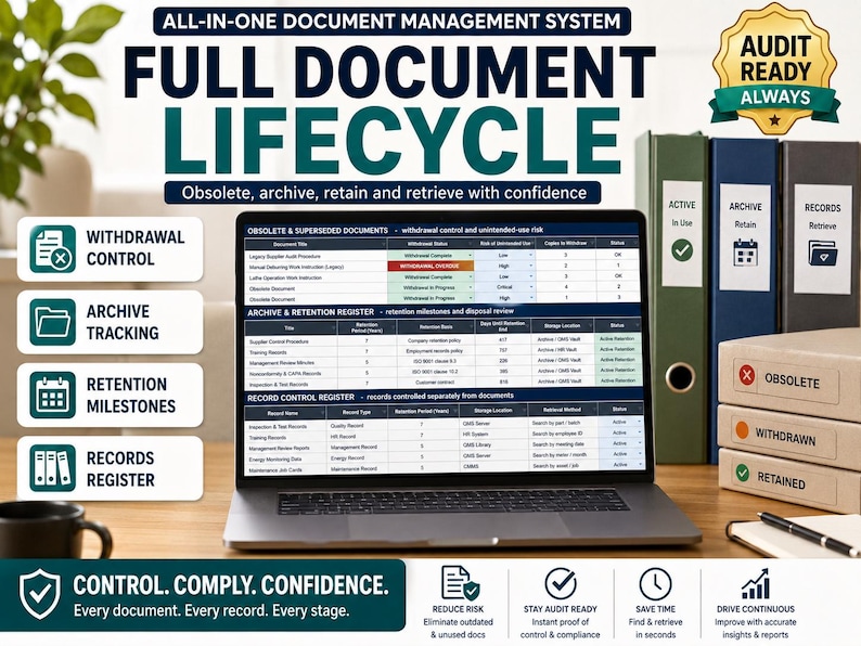 May include: A laptop displaying a document management system interface with tables titled Obsolete & Superseded Documents, Archive & Retention Register, and Record Control Register. Three colored binders and three labeled boxes are visible nearby.