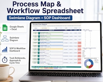Process Map & Workflow Spreadsheet, Google Sheets and Excel, Swimlane Diagram, SOP and Process Documentation Dashboard