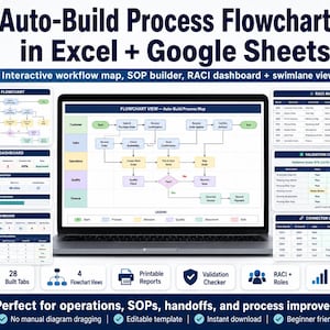 Operation Flowchart Template Excel Google Sheets | Interactive Process Diagram Workflow Map SOP Builder RACI Dashboard Swimlane
