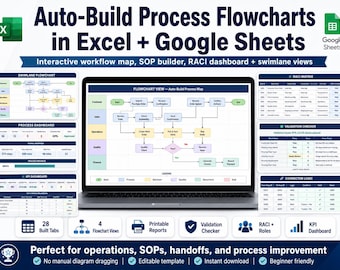May include: A laptop screen displaying an Auto-Build Process Flowcharts template for Excel and Google Sheets. The interface shows a central flowchart, a RACI matrix, a validation checker, and various process dashboards with data tables and diagrams.