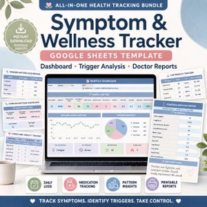 Symptom Wellness Tracker Spreadsheet Google Sheets | Anti-Inflammatory Food Score Pain Mood Energy Sleep Medication Trigger Dashboard