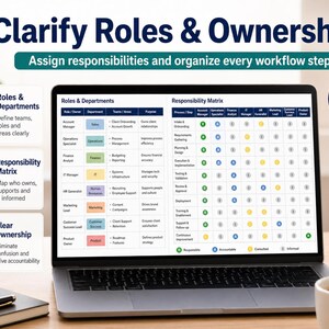 May include: A laptop screen displays a business workflow chart titled Clarify Roles & Ownership, featuring a Roles & Departments table and a Responsibility Matrix with colour-coded icons for Accountable, Responsible, Consulted, and Informed roles.