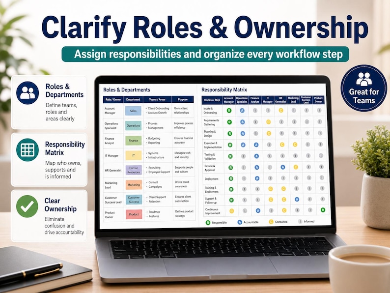 May include: A laptop screen displays a business workflow chart titled Clarify Roles & Ownership, featuring a Roles & Departments table and a Responsibility Matrix with colour-coded icons for Accountable, Responsible, Consulted, and Informed roles.