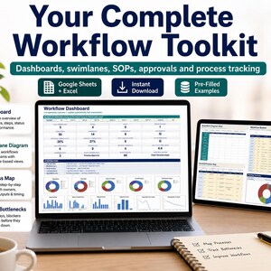 May include: A digital workflow toolkit displayed on a laptop and tablet screen, featuring the text Your Complete Workflow Toolkit, Dashboards, swimlanes, SOPs, approvals and process tracking, Google Sheets + Excel, Instant Download, and Pre-Filled Examples.