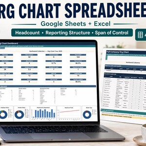 Org Chart Template Google Sheets Excel, HR Headcount Tracker, Company Reporting Structure & Workforce Planning Dashboard, 40 Tabs
