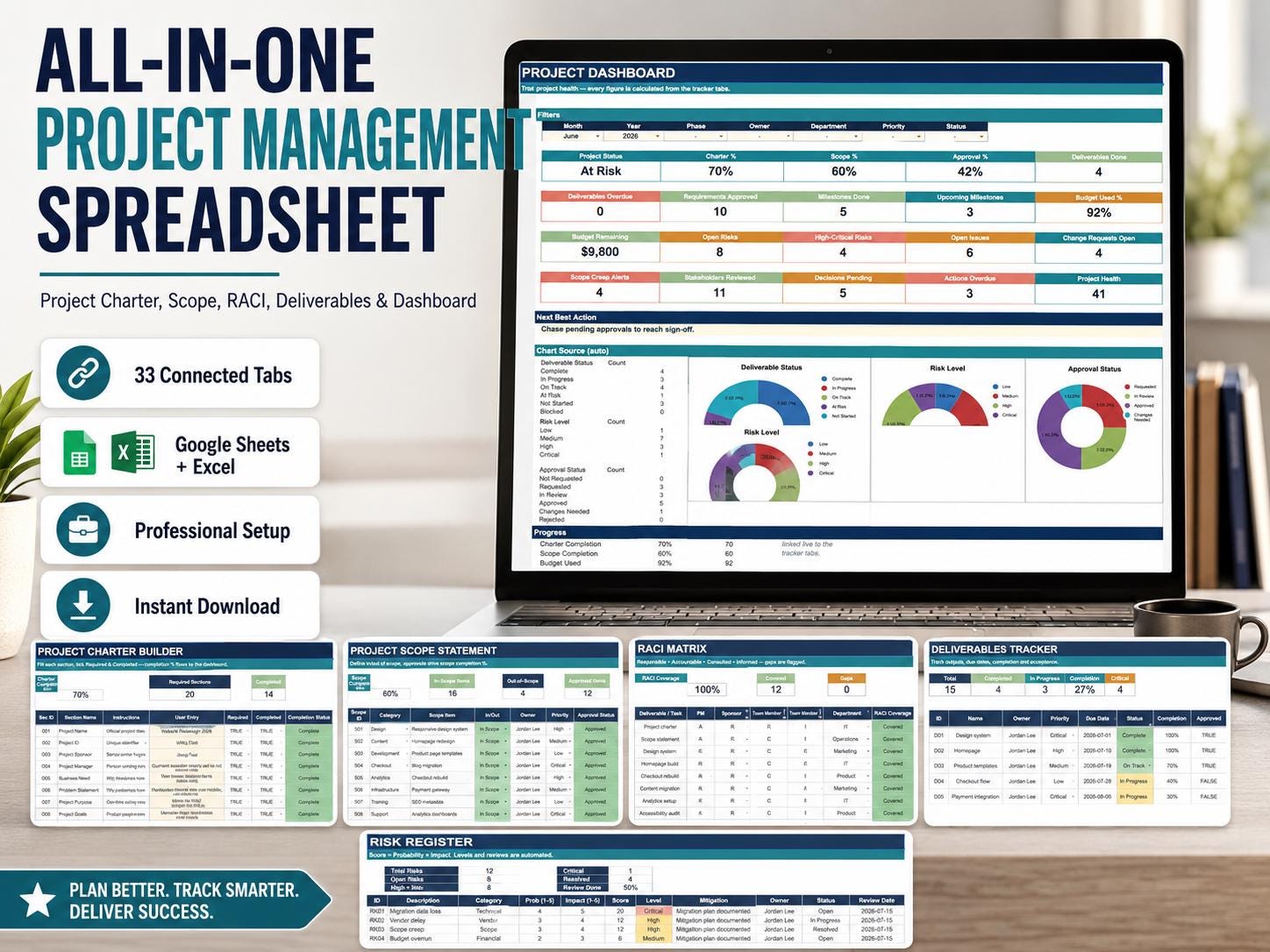 Project Management Spreadsheet, Google Sheets and Excel, Project Charter, Scope, RACI Matrix and WBS Planner