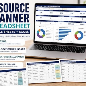 Resource Planner Spreadsheet, Google Sheets & Excel, Capacity Planning and Utilization Tracker, Team Allocation Dashboard