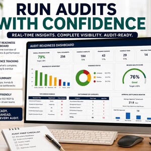May include: A computer monitor displaying an Audit Readiness Dashboard with data visualizations, including bar charts, a donut chart, and a gauge showing a 76% health score. Text includes "RUN AUDITS WITH CONFIDENCE" and "AUDIT PREP CHECKLIST."