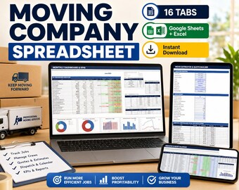 Moving Company Business Spreadsheet, Google Sheets & Excel, Move Estimate, Quote, Job and Profit Tracker, Dispatch Dashboard, 16 Tabs