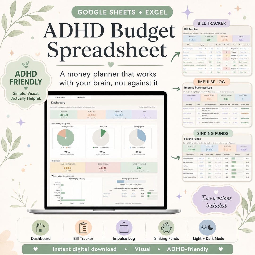 ADHD Budget Spreadsheet Google Sheets Excel | Visual Bill Tracker Money ...