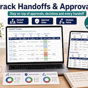 May include: A digital dashboard display on a laptop and tablet showing Track Handoffs & Approvals, Handoff Tracker, Approval Gates, and Decision Points. The screens feature tables with status columns, progress charts, and summary metrics for workflow management.