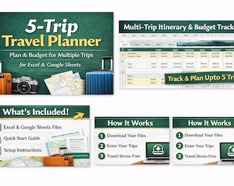 5 Trip Travel Planner | Multi Vacation Budget Spreadsheet for Excel | Itinerary & Expense Tracker