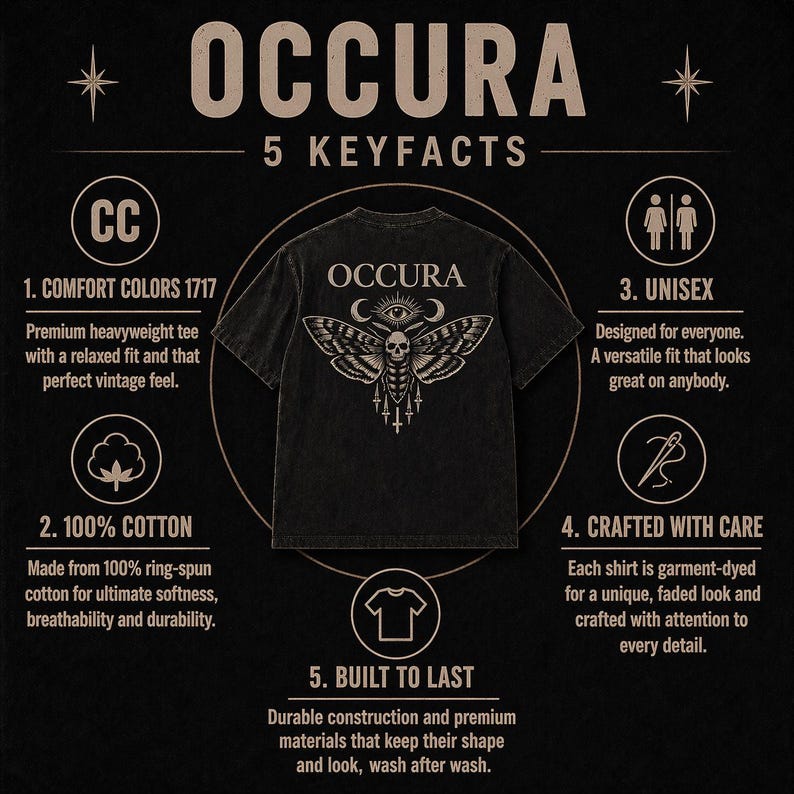 May include: A black t-shirt featuring a graphic of a moth with a skull on its back, an eye, and crescent moons. The text OCCURA is printed above the moth. The image includes five key facts about the garment, detailing its cotton material, unisex fit, and construction.