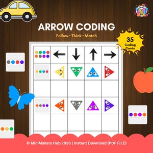 May include: An educational Arrow Coding activity sheet featuring a grid with directional arrows and colourful triangle characters with eyes. The text reads ARROW CODING, Follow, Think, Match, 35 Coding Cards, and MiniMakers Hub 2026.