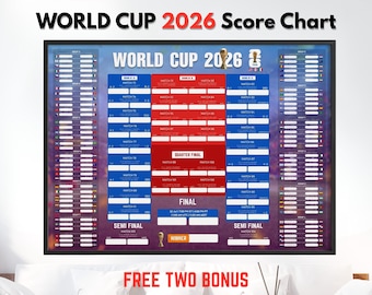 Fussball WM 2026 Spielplan druckbar, Fußball Score Tracker, bearbeitbarer Spielplaner, Turnierwandkarte PDF, Gruppenphase Tracker, Fifa