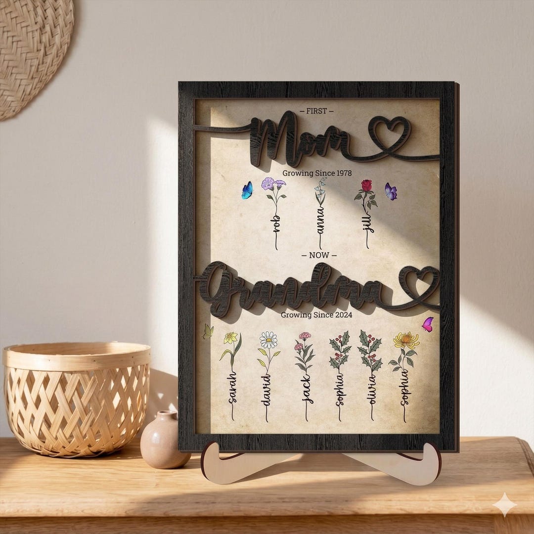 Personalized First Mom Now Grandma Birth Flower Wooden Sign Plaque ...