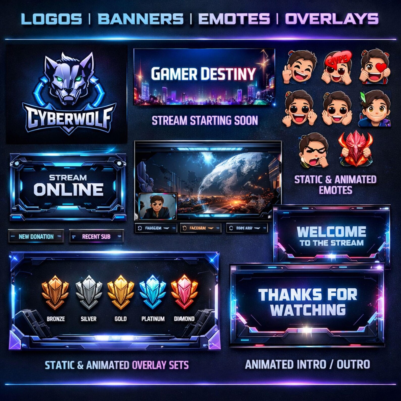 Custom Stream Package | Twitch Overlay, Logo, Emotes, Sub Badges ...
