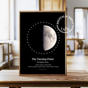 May include: A framed print featuring a black background with a detailed illustration of the first quarter moon. The text "The Turning Point" and other descriptive text are below the moon image. The print is displayed on a wooden surface.