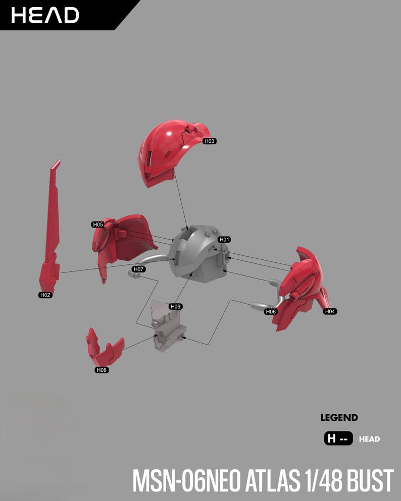May include: An exploded diagram of a red and grey model kit, with parts labelled H01 to H09. The kit is identified as MSN-06NEO ATLAS 1/48 BUST, with the word "HEAD" at the top.