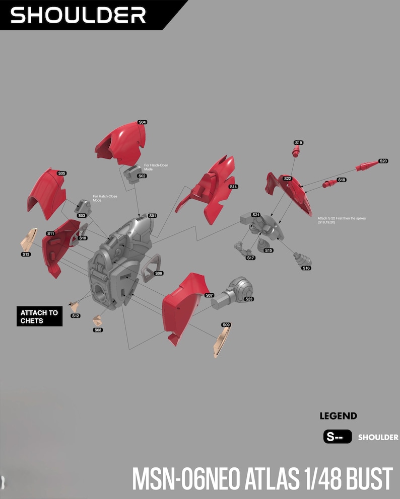 May include: An exploded diagram of a model kit, with red, grey, and beige plastic parts. The image includes the text "SHOULDER", "ATTACH TO CHETS", and "MSN-06NEO ATLAS 1/48 BUST".