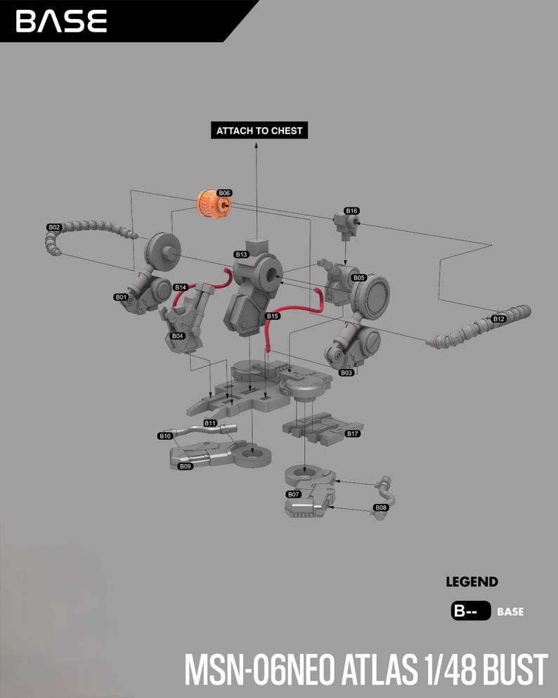 May include: An exploded diagram of a model kit, with mechanical components in grey, red, and orange. The text "ATTACH TO CHEST" and "MSN-06NEO ATLAS 1/48 BUST" are visible. The word "BASE" is at the top. The diagram is for a 1/48 scale model.