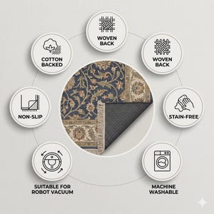 May include: A round rug with a navy blue floral design and a beige border. The rug is cotton-backed, non-slip, stain-free, and machine washable. It is suitable for robot vacuums. The image also shows the rug's woven back.