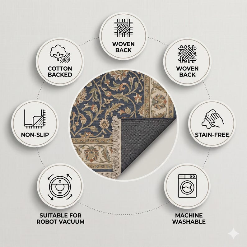 May include: A round rug with a navy blue floral design and a beige border. The rug is cotton-backed, non-slip, stain-free, and machine washable. It is suitable for robot vacuums. The image also shows the rug's woven back.