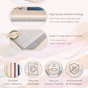 May include: A detailed image showcasing rug features. It highlights non-slip backing, high-quality printing with a 0.16-inch sponge layer and a 0.11-inch bottom layer, and an optional fringe. Additional features include durable color vibrancy, machine washability, vacuum cleaner friendliness, and antibacterial properties.