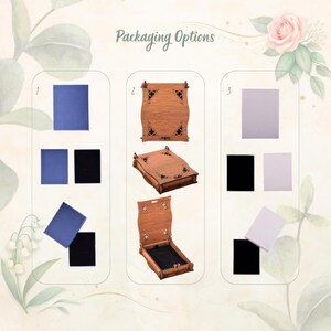 Pu&ograve; includere: Immagine che mostra le opzioni di imballaggio. Include un quadrato blu e nero, una scatola di legno con intagli decorativi e un quadrato grigio e nero. Il testo "Packaging Options" &egrave; in alto.