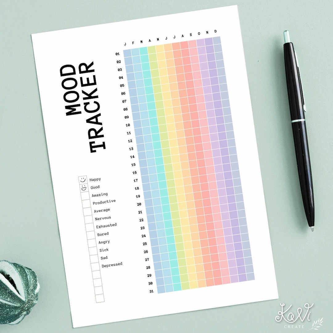Mood Tracker Printable PDF Undated Self Care Journal A4 US Letter ...