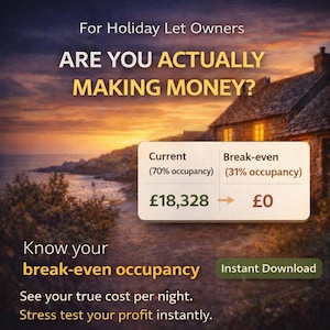 Holiday Let Profit Calculator | Break-Even Occupancy + True Cost Per Night | Airbnb Stress Test Model