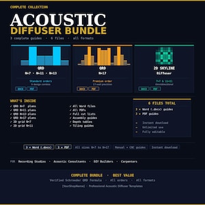 May include: Acoustic diffuser bundle graphic with text. Includes 3 complete guides and 6 files in all formats. Features QRD and 2D Skyline diffuser designs, with detailed plans, word files, PDFs, and assembly guides. Ideal for recording studios and DIY builders.