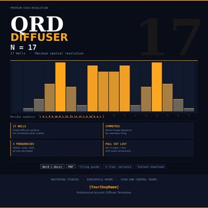 May include: A dark blue graphic with the text "QRD DIFFUSER" and "N = 17". The image includes a bar graph with orange and brown bars, along with text describing the product's features and specifications. The image is for professional acoustic diffuser templates.